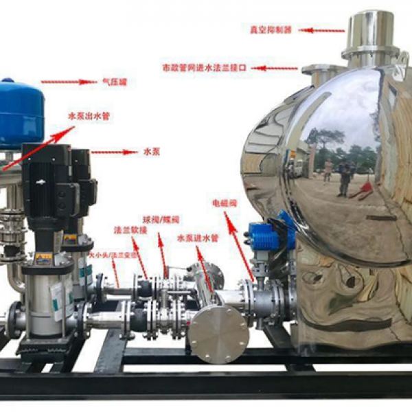 無(wú)負(fù)壓供水系統(tǒng)的原理與應(yīng)該